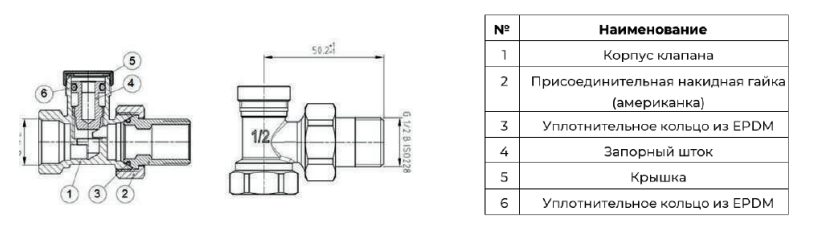 Фото Клапан прямой запорный Флагман Kvs=0.42 м3/час тип TK-ZP Ду 15 1