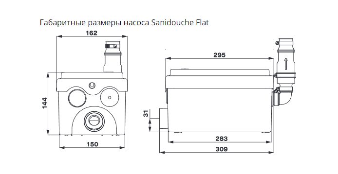 Фото Установка насосная канализационная SFA SANIDOUCHE FLAT 1