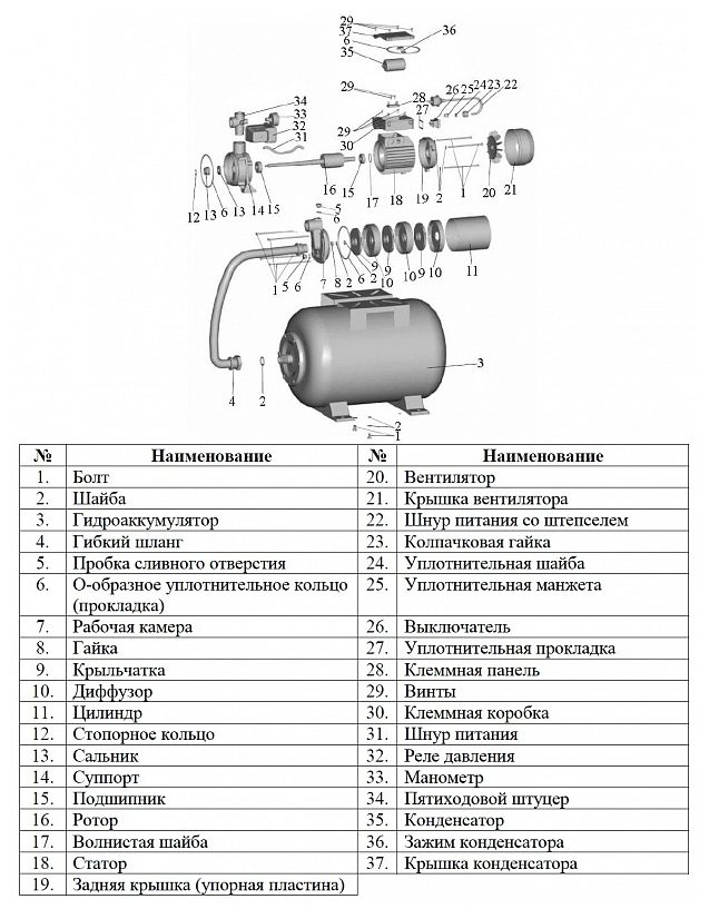 Фото Насосная станция многоступенчатая Leo 3XCM-100S A5 1