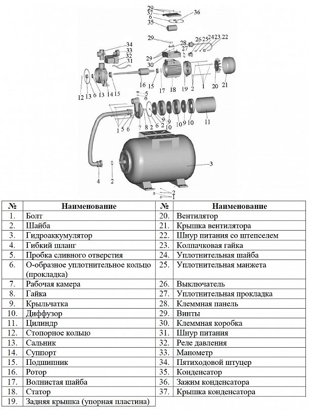 Фото Насосная станция многоступенчатая Leo 4XCm-100S A5 2
