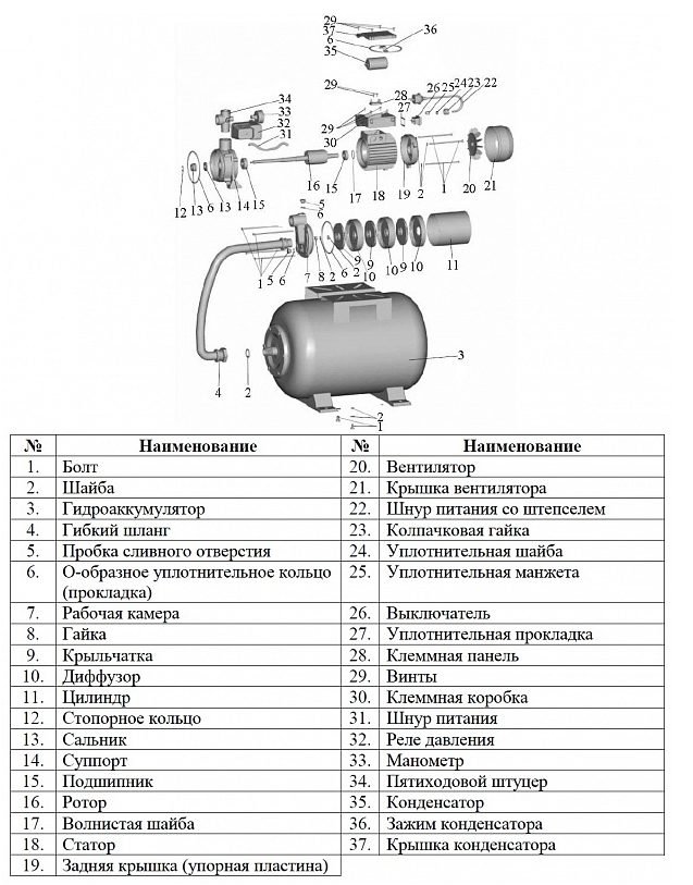 Фото Насосная станция многоступенчатая Leo 5XCm-100S A5 1
