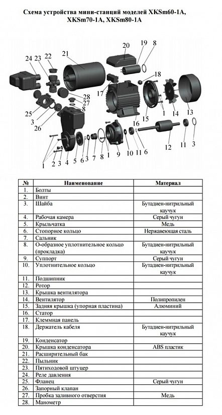 Фото Насосная мини станция Leo XKSm-70-1A самовсасывающая 2