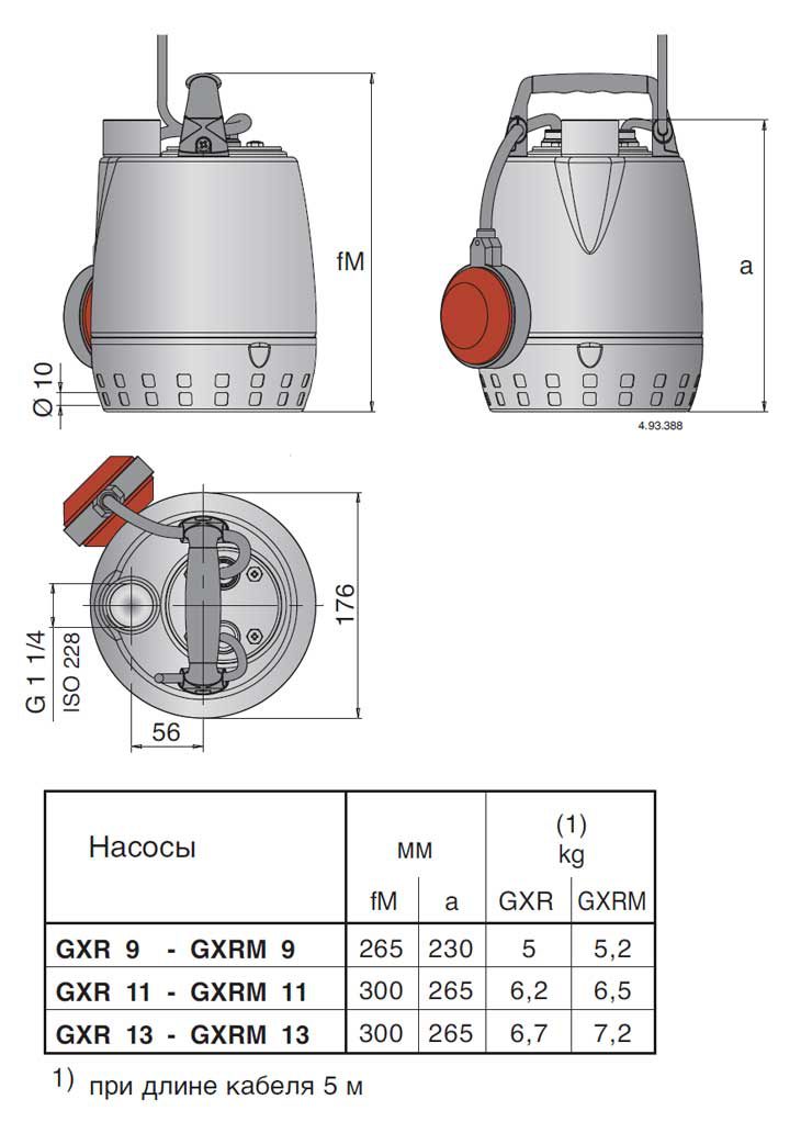 Фото Насос Calpeda GXRM 9 1