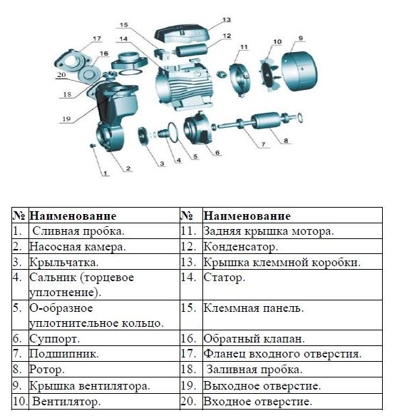 Фото Насос Leo LKSm126 3