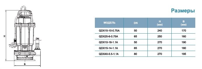 Фото Насос для колодцев Leo QDX 25-6-0.75А (с поплавком) 3