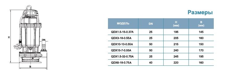 Фото Насос для колодцев Leo QDX 6-18-0.75А (с поплавком) 3