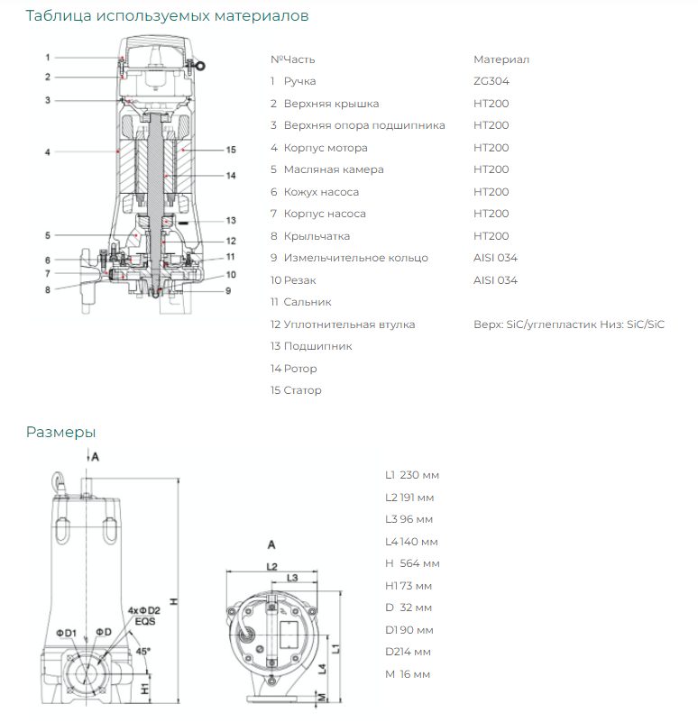 Фото Насос фекальный Leo 32SWPm3.6-30-2.2L/QG 1
