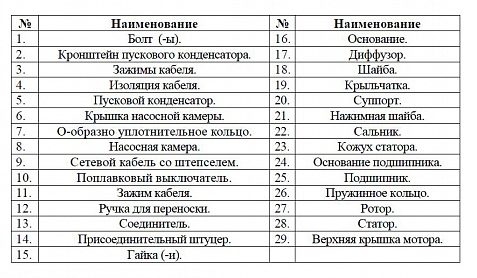Фото Насос дренажный Leo XKS-500S 2