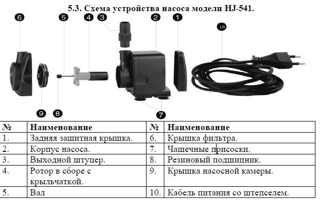 Фото Насос для фонтана Vodotok HJ-541 (DB-335) 1