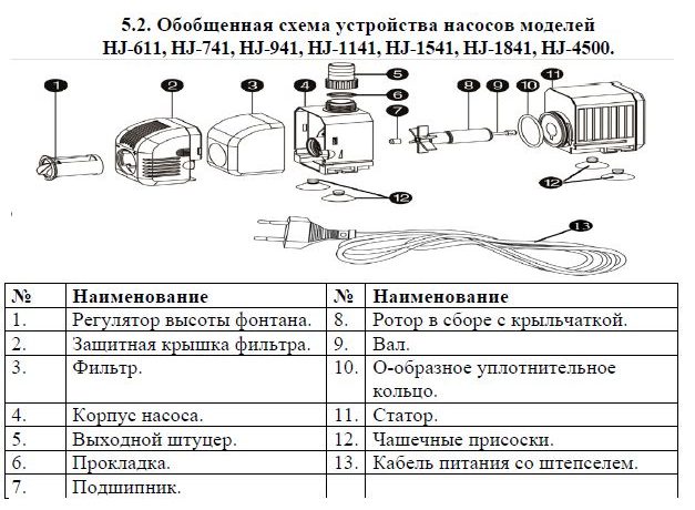 Фото Насос для фонтана Vodotok HJ-611 (DB-337) 1