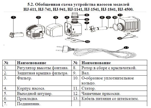 Фото Насос для фонтана Vodotok HJ-741 (DB-339) 1