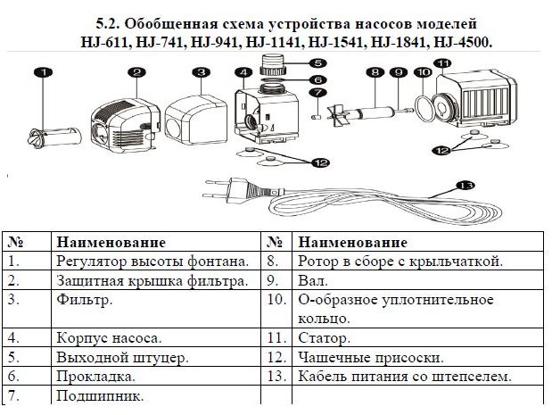 Фото Насос для фонтана Vodotok HJ-941 (DB-400) 1