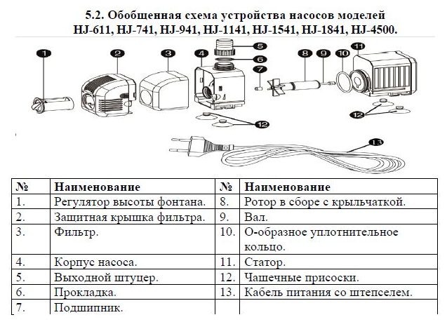Фото Насос для фонтана Vodotok HJ-1541 (DB-438) 2