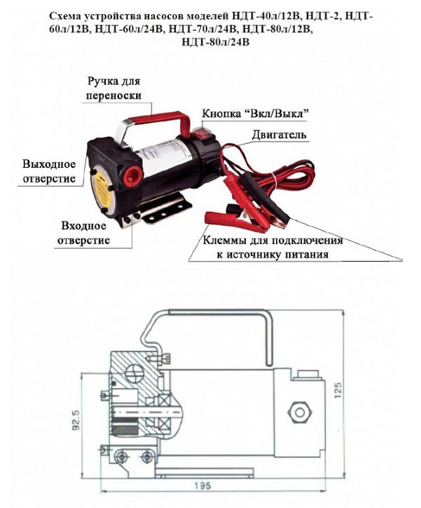 Фото Насос Vodotok для ДТ НДТ-60л/12В 1