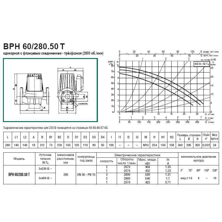 Фото Насос циркуляционный промышленный DAB BPH 60/280.50T 2