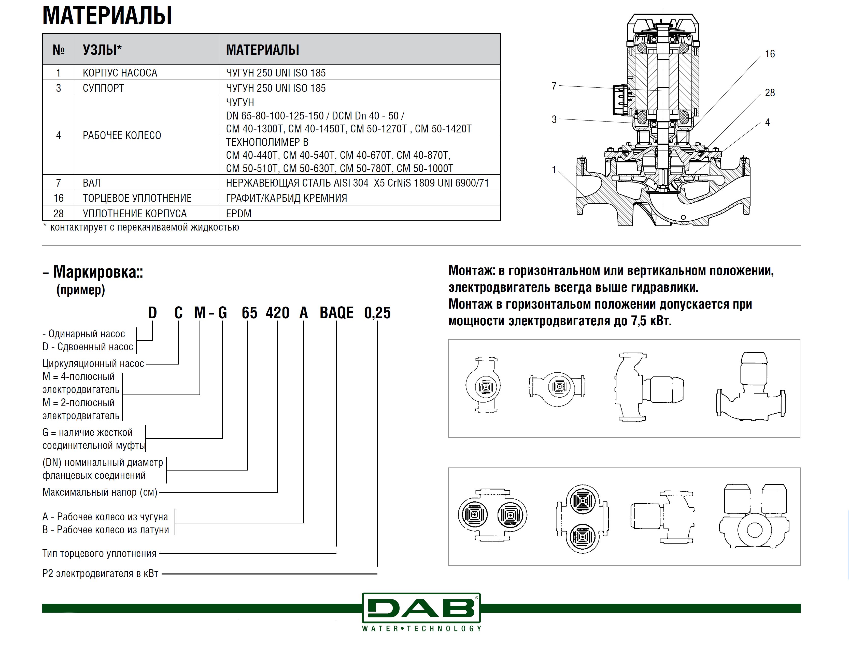 Фото Насос DAB CM 40-870 T-IE3 1