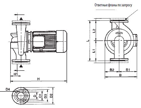 Фото Насос DAB CP 40/2300 T - IE3 1