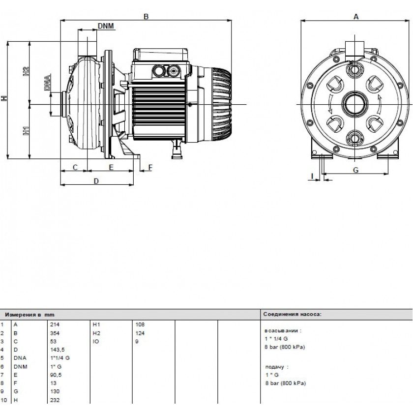 Фото Насос DAB KI 30/120 T 230-400/50 2