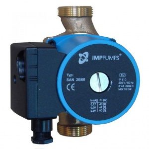 Насос SAN 25/40-130 ImpPumps 979521767
