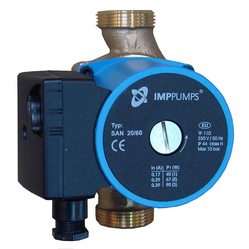 Насос SAN 25/40-150 ImpPumps 979521772