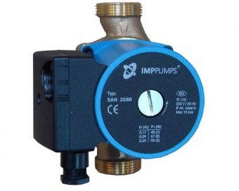 Насос SAN 25/60-130 ImpPumps 979521770