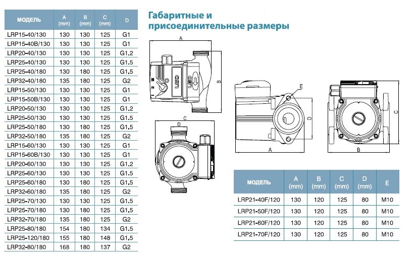 Фото Насос фланцевый Leo LRP 21-50F/120 с гайками 3