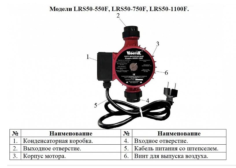 Фото Насос циркуляционный Vodotok LRS50-750F 1
