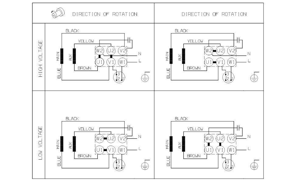 Фото Насос Grundfos CR1-25 A-FGJ-A-E-HQQE 1x220/240 50HZ 1