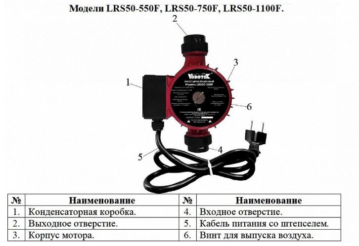 Фото Насос циркуляционный Vodotok LRS50-550F 2