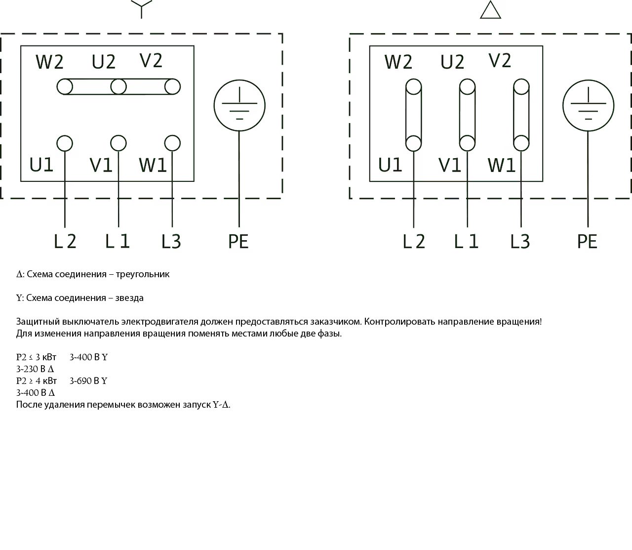 Фото Насос Wilo CronoBloc-BL 100/160-22/2-IE3 2