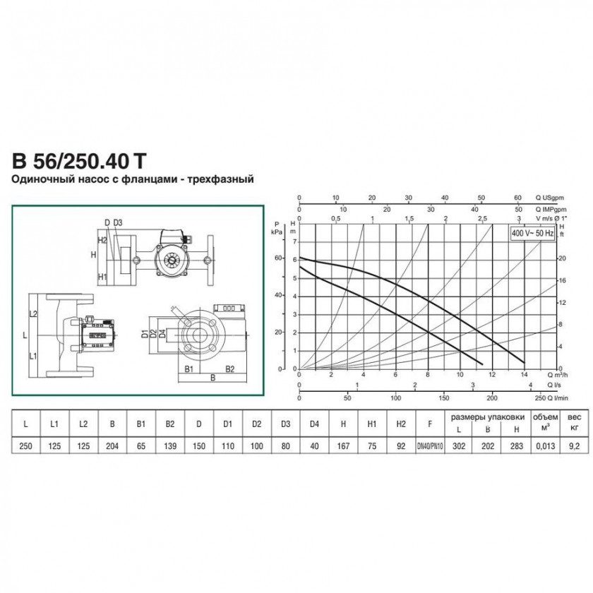 Фото Насос циркуляционный бытовой DAB B 56/250.40 T 1