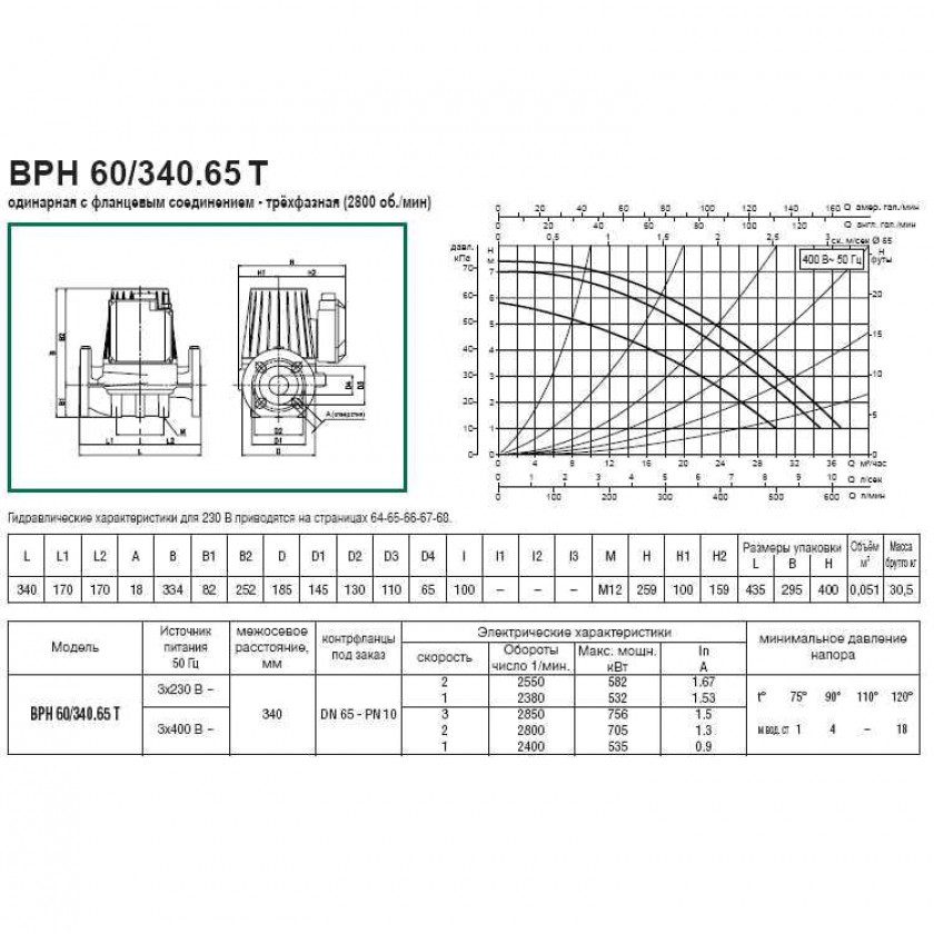 Фото Насос циркуляционный DAB BPH 60/340.65 T 3