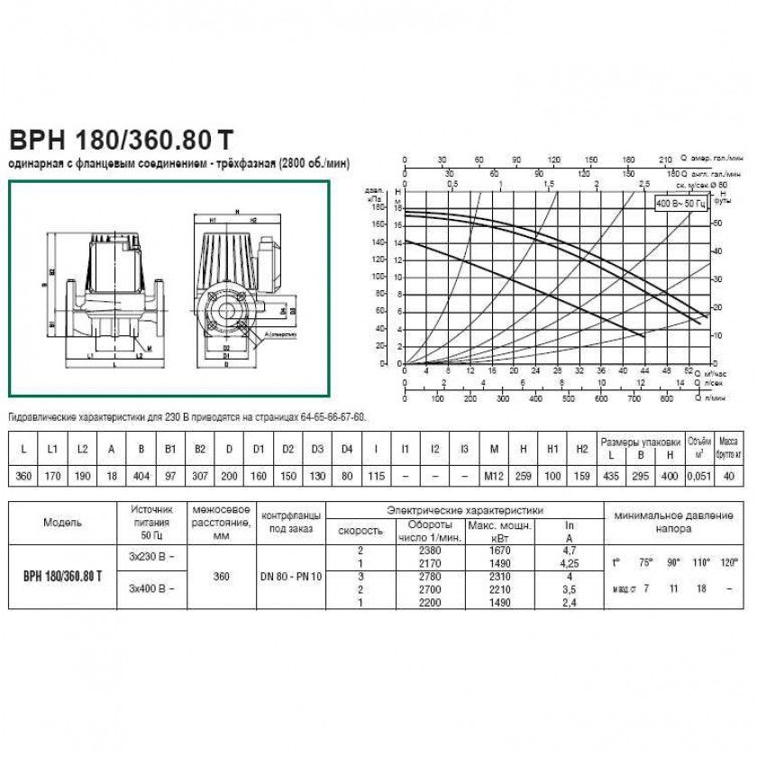 Фото Насос циркуляционный DAB BPH 180/360.80 T 1