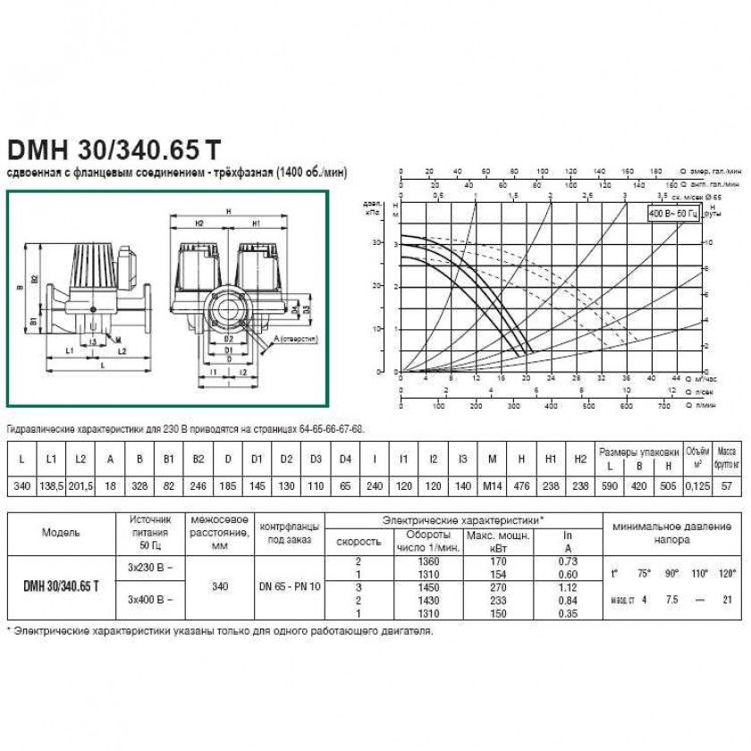 Фото Насос циркуляционный промышленный DAB DMH 30/340.65 T 2