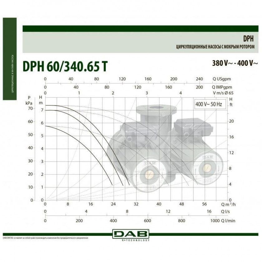 Фото Насос циркуляционный промышленный DAB DPH 60/340.65 T 2