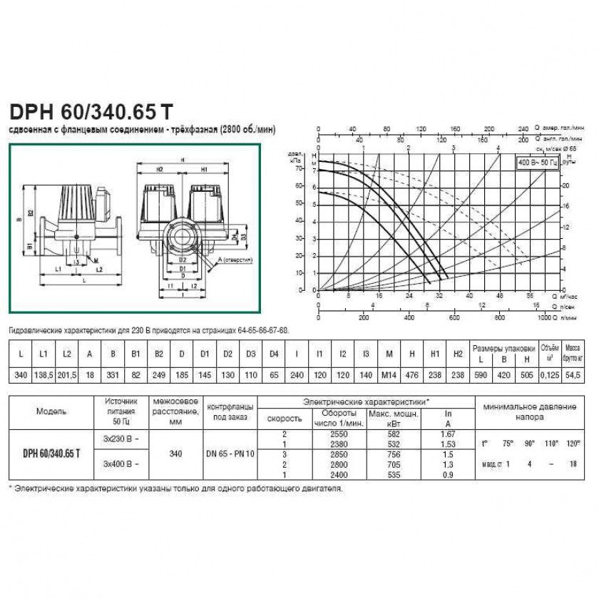 Фото Насос циркуляционный промышленный DAB DPH 60/340.65 T 1