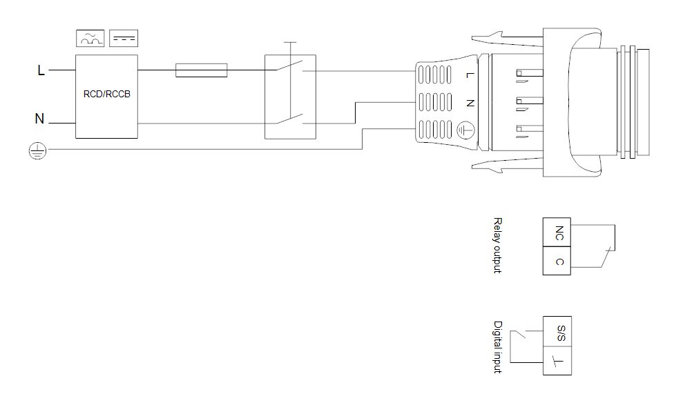 Фото Насос Grundfos MAGNA1 32-40 2