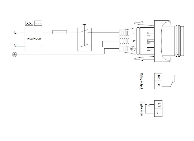 Фото Насос Grundfos MAGNA1 25-60 180 1x230V PN10 3