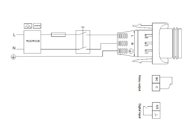 Фото Насос Grundfos MAGNA1 32-80 180 1x230V PN10 3