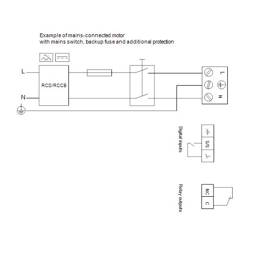 Фото Насос Grundfos MAGNA1 50-180 F 280 1x230V PN6/10 3