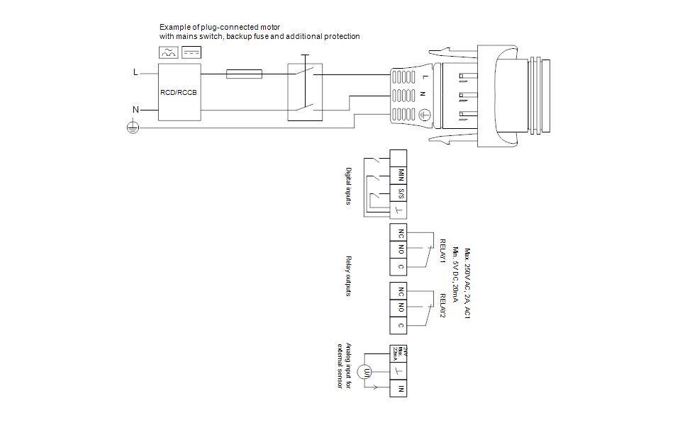 Фото Насос Grundfos MAGNA3 25-60 1
