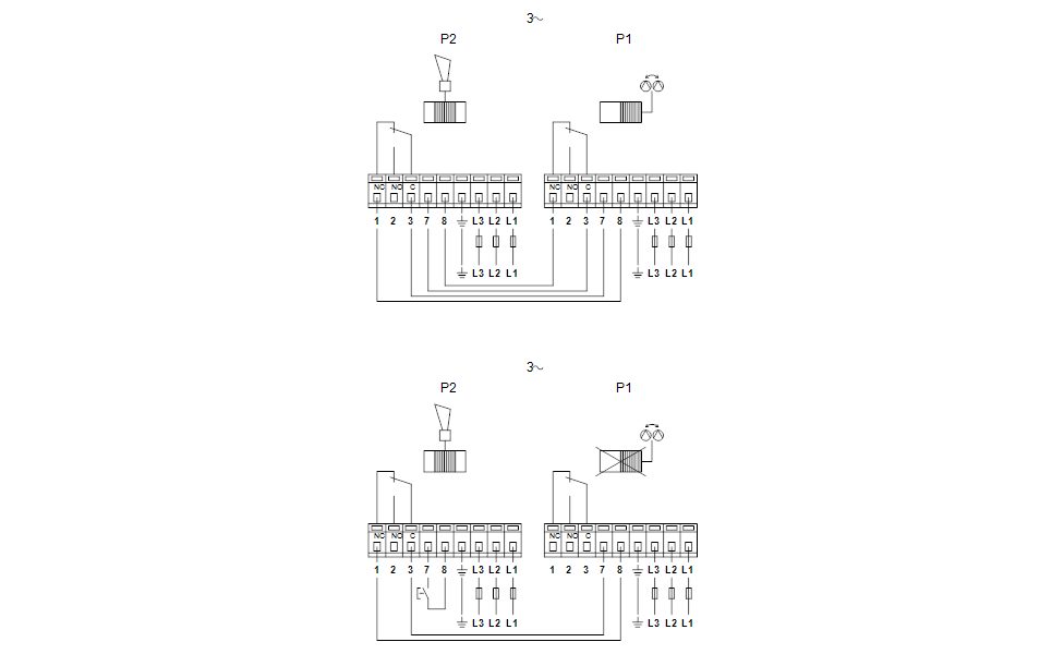 Фото Насос Grundfos UPSD32-120 F 3x400-415V PN6/10 w/relay 3