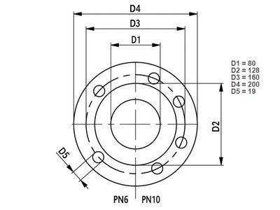 Фото Насос циркуляционный ImpPumps NMT LAN 80-180 F (PN 10) 1