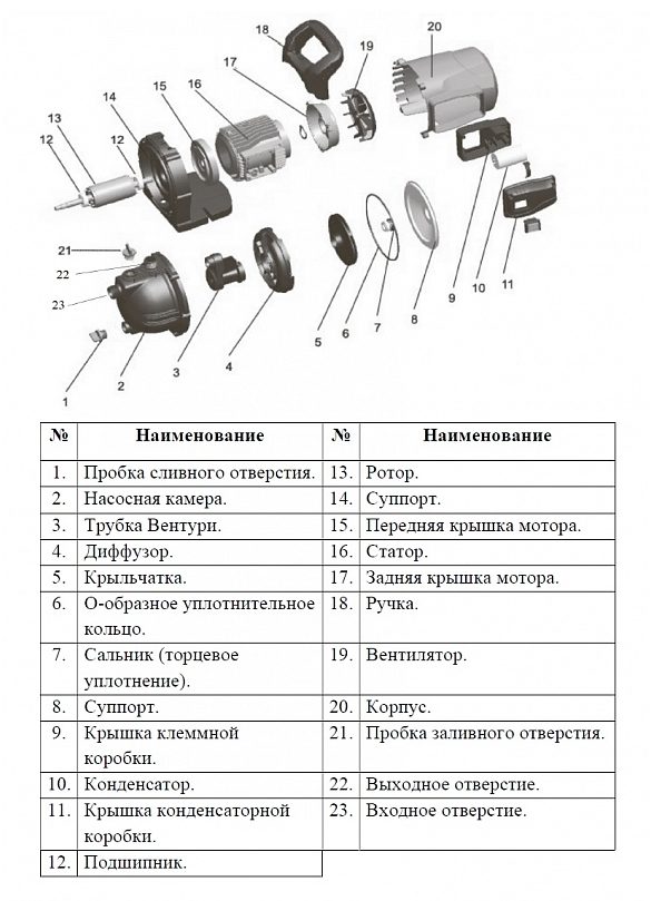 Фото Насос Leo LKJ-802P 1
