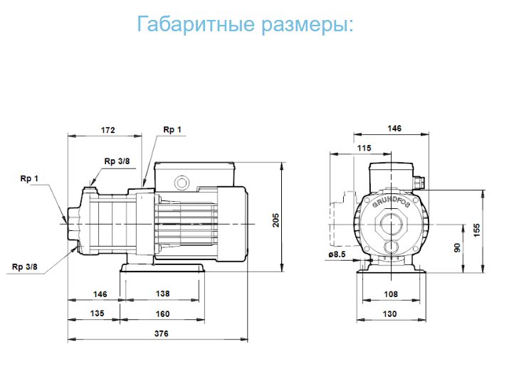 Фото Насос Grundfos CH 2-60 A-W-A-CVBV 3