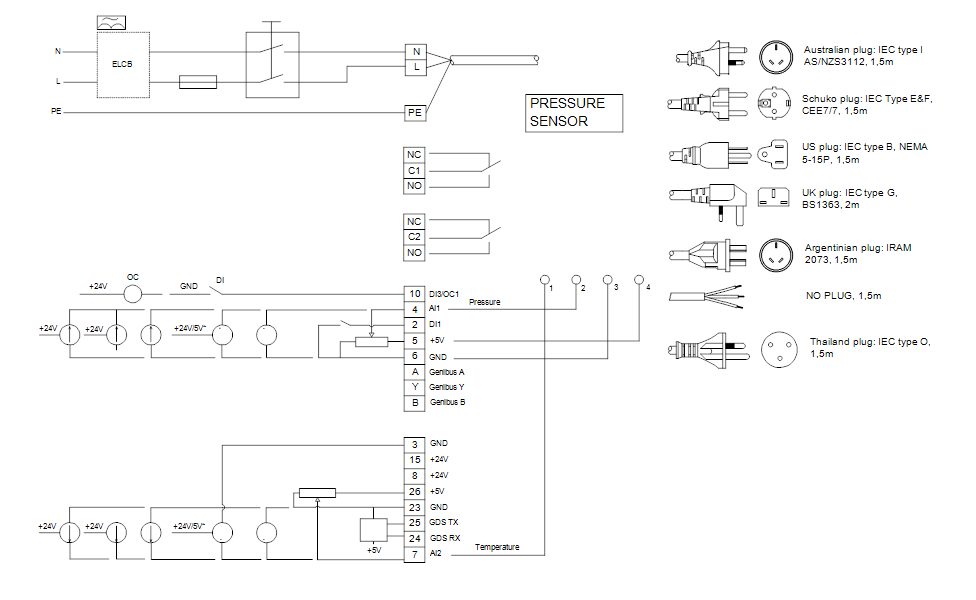 Фото Насос Grundfos CMBE1-44 I-U-C-C-D-A 2
