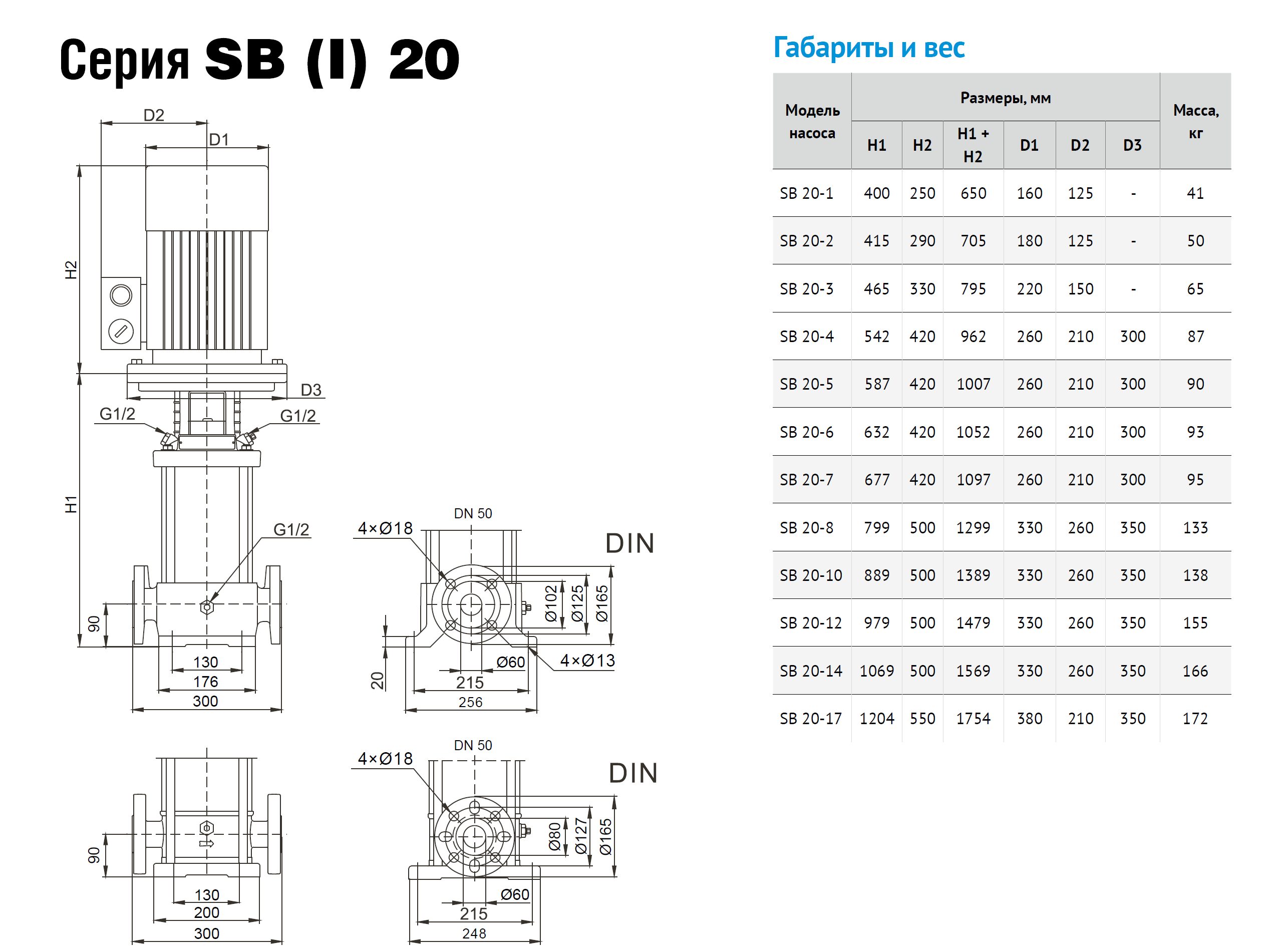 Фото Насос Waterstry SB 20- 6 F-SQQE 7.5kW 3x380V 50Hz IE3 1