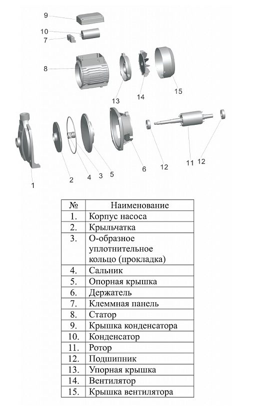 Фото Насос Leo ECm170-1 2