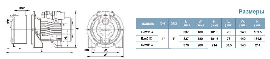 Фото Насос Leo EJm81C 3