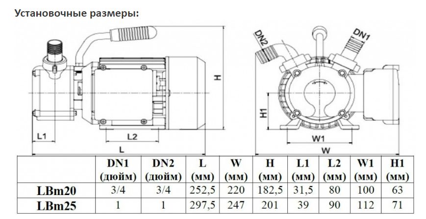 Фото Насос Leo LBm20 3